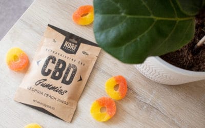 Can CBD Help with Pain?